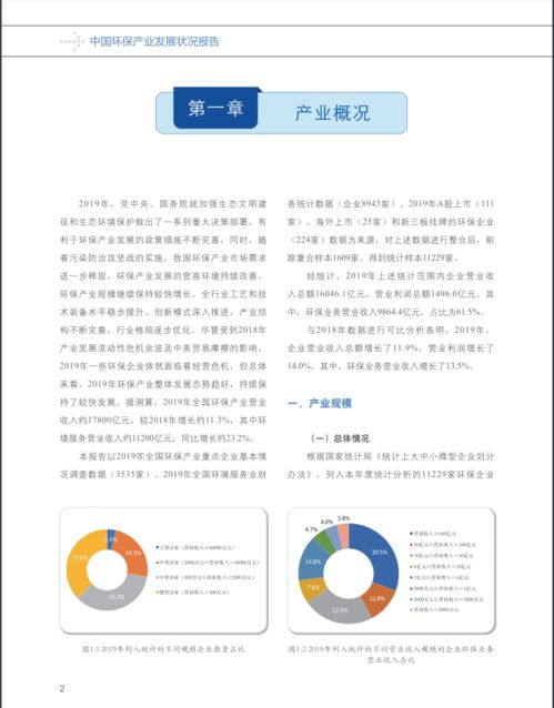 環(huán)境部發(fā)布 2020中國環(huán)保產(chǎn)業(yè)發(fā)展狀況報告